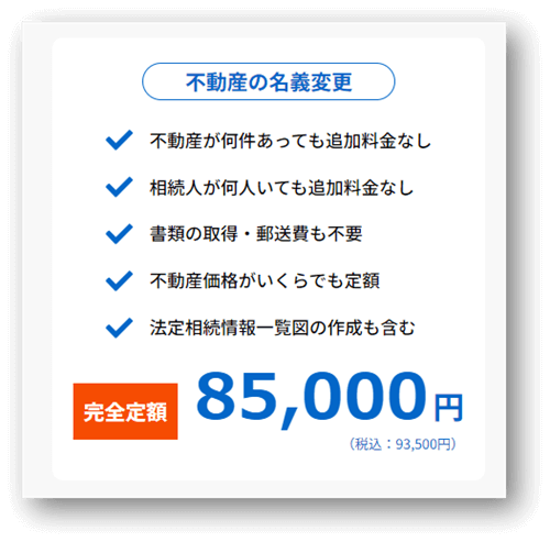 費用